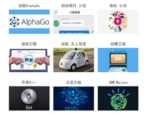 北京Python開發培訓班 點亮人工智能應用軟件開發之路
