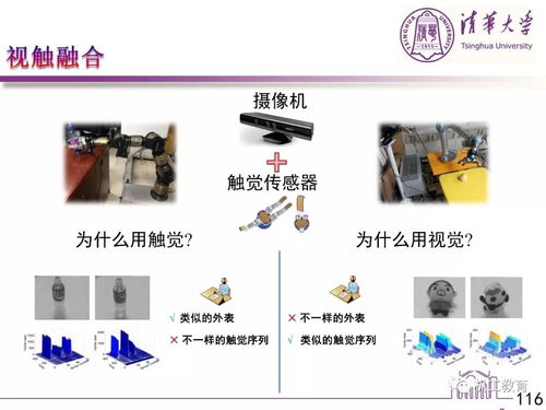 人工智能技術 從概念到產業應用，一門通俗易懂的講解