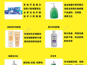 商業(yè)視覺資產(chǎn) 榮格保健護(hù)膚日用產(chǎn)品高清TIF圖片免費(fèi)下載指南